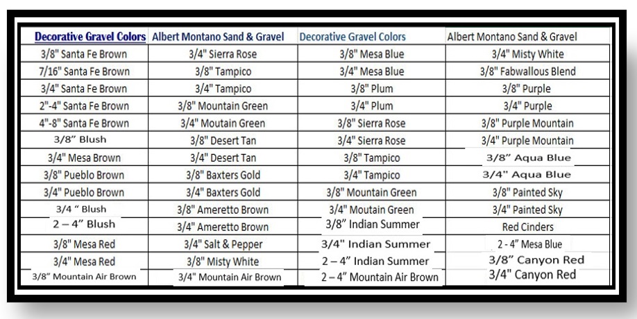 Decorative Gravel Chart Update with Border Montano Sand and Gravel May 26 2022