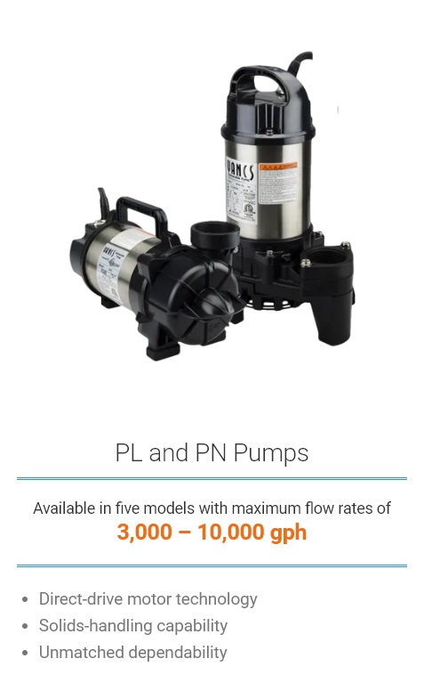 PL and PN Pumps